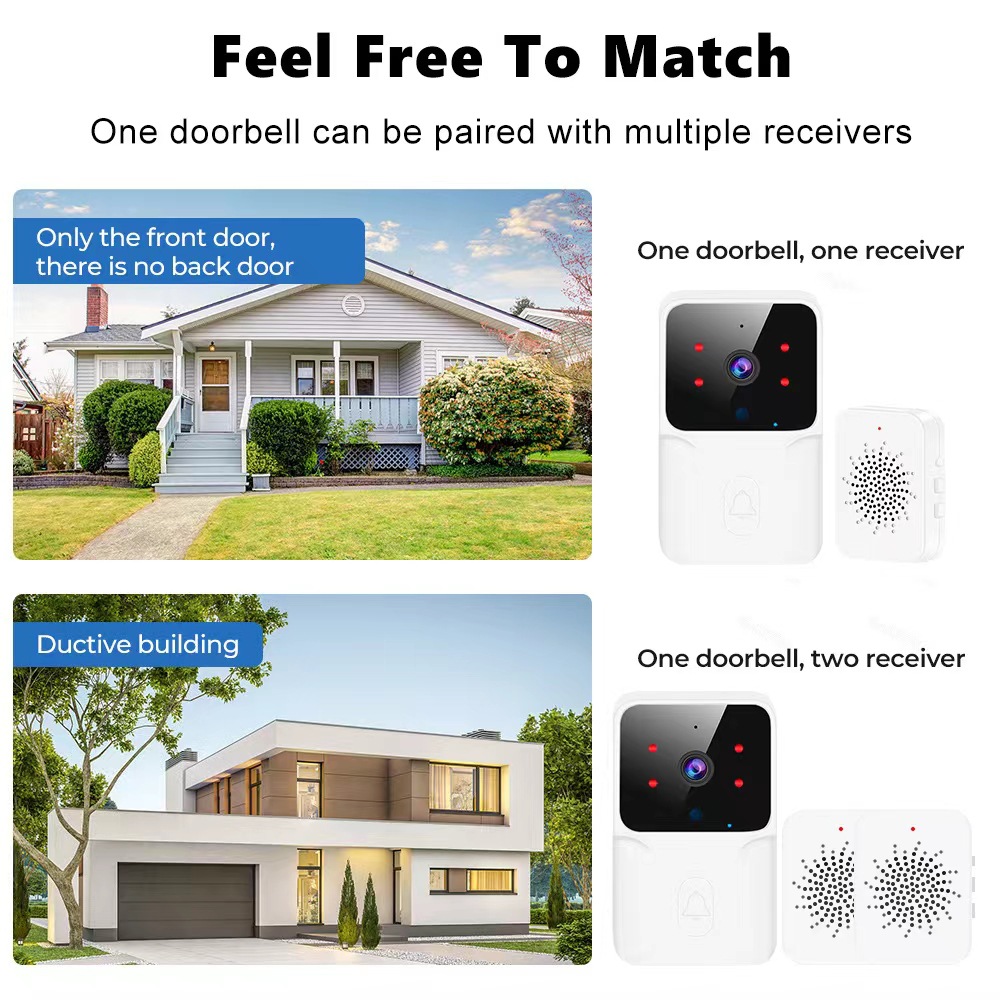 WiFi Video Doorbell Wireless HD Camera IR Alarm Security Smart Home Door Bell WiFi Intercom for Home 5 img ibank O1CN01CqvoCM2H5r8vS3RxI 2200750689100 0 cib
