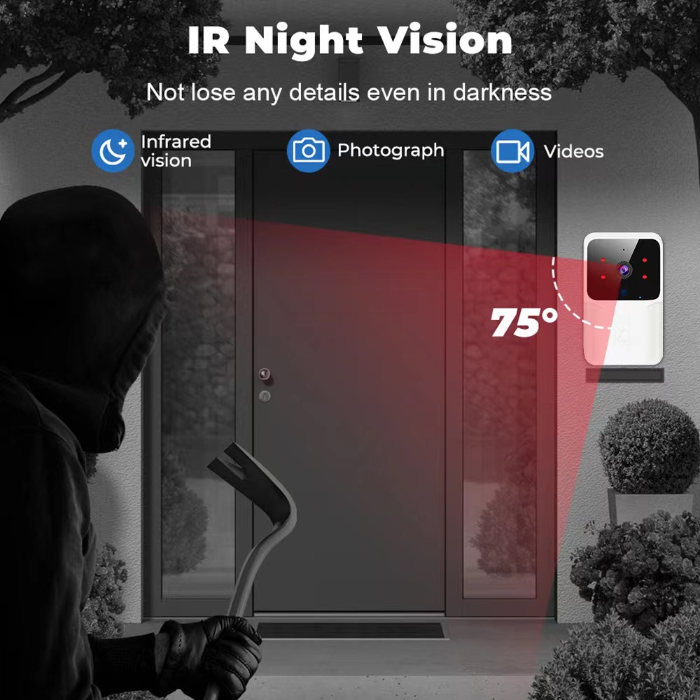 WiFi Video Doorbell Wireless HD Camera IR Alarm Security Smart Home Door Bell WiFi Intercom for Home 6 img ibank O1CN01KmSFjY2H5r8oBiPmL 2200750689100 0 cib