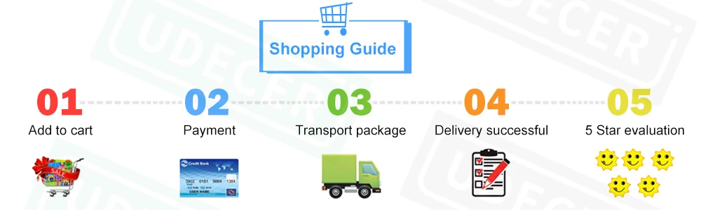 kf H1faaf58031b643eaa571a3756cdb326eW