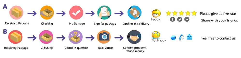 kf H8654019f11e64aa7aa1af72790353a5eA