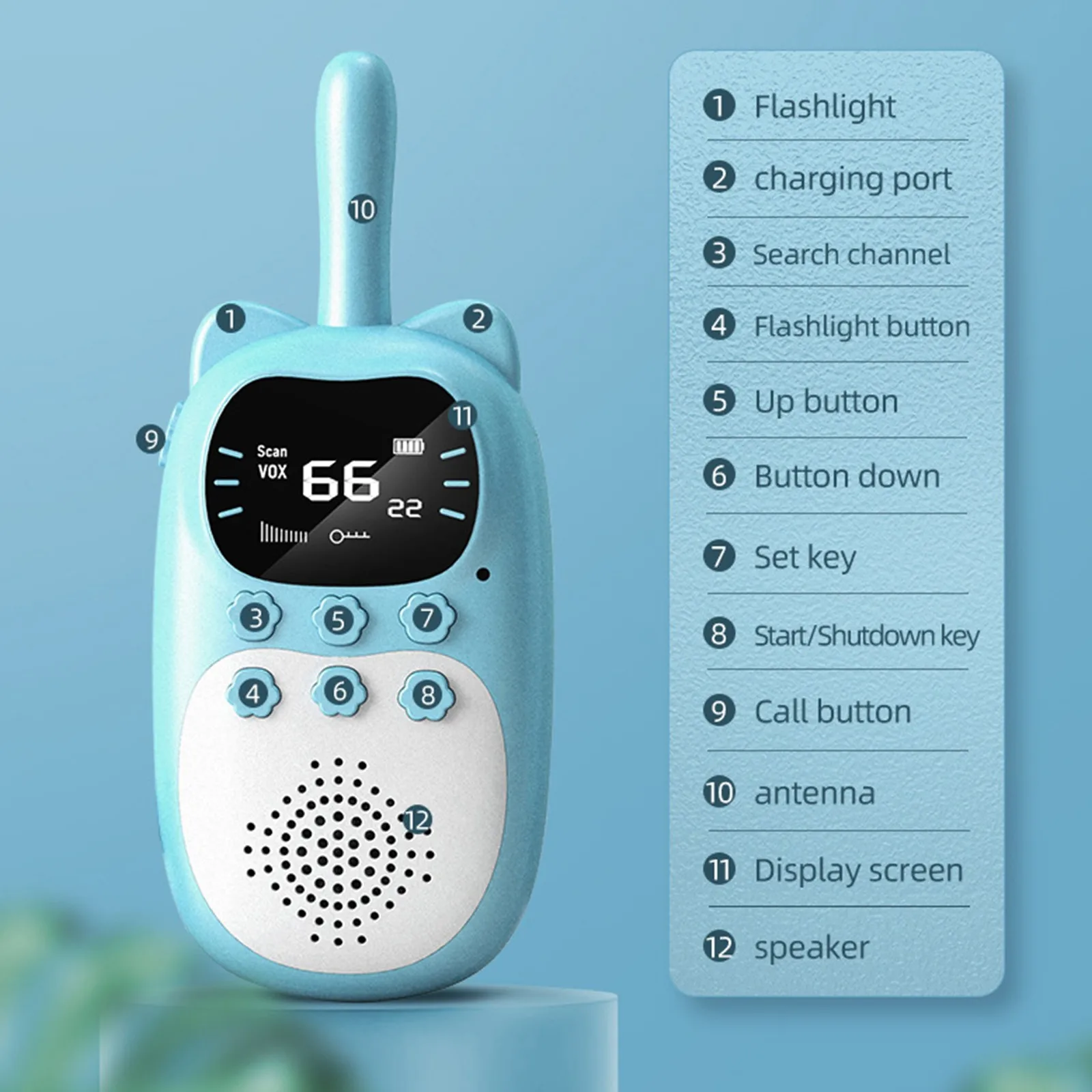 Kids Walkie Talkie 2PCS Electronic Toys Children Spy Gadgets Baby Radio Phone 3km Range Christmas Birthday Gift For Boys Girls 20 kf Hfc4dd82e774941e98afa20bfbd2fd2e0d