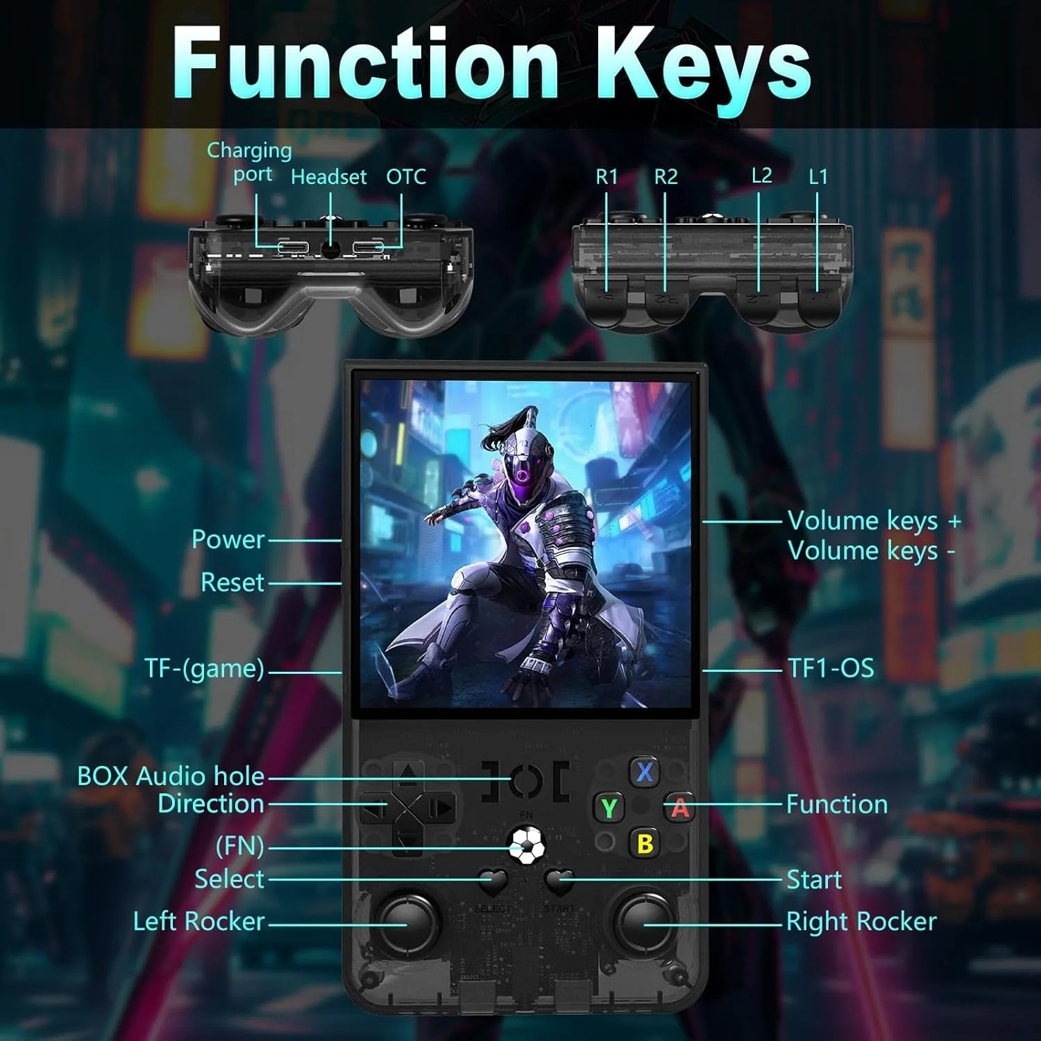 WDYQJE Gaming Console Handheld R36MAX Retro Handheld Game Console Linux System 4'' IPS Screen R36 Portable Pocket Video Player 12 kf S0a314fda629b40eebbff959d5f0c2ec6a