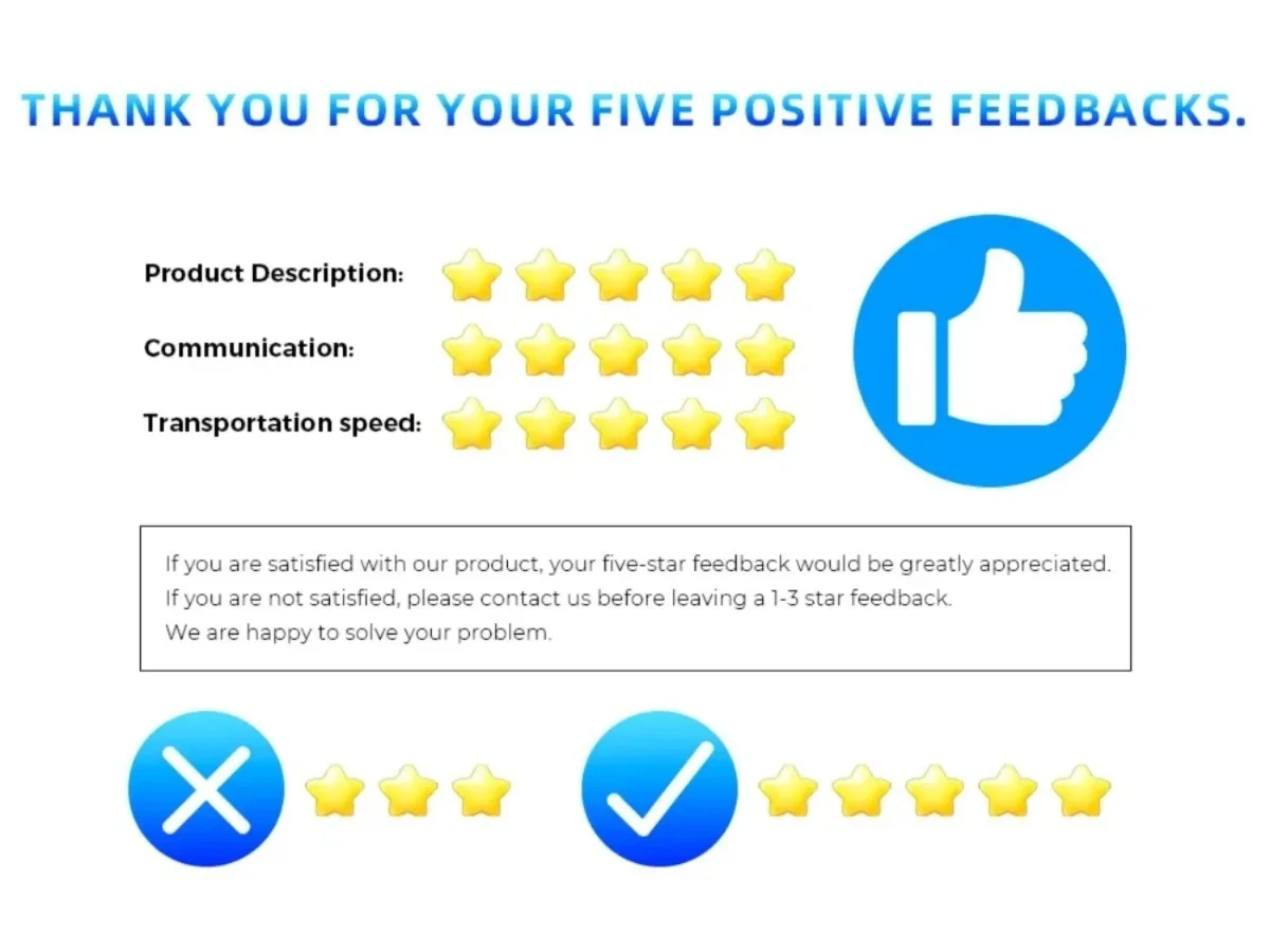 kf S12b929c179fd466b8690875d6e1d99caI