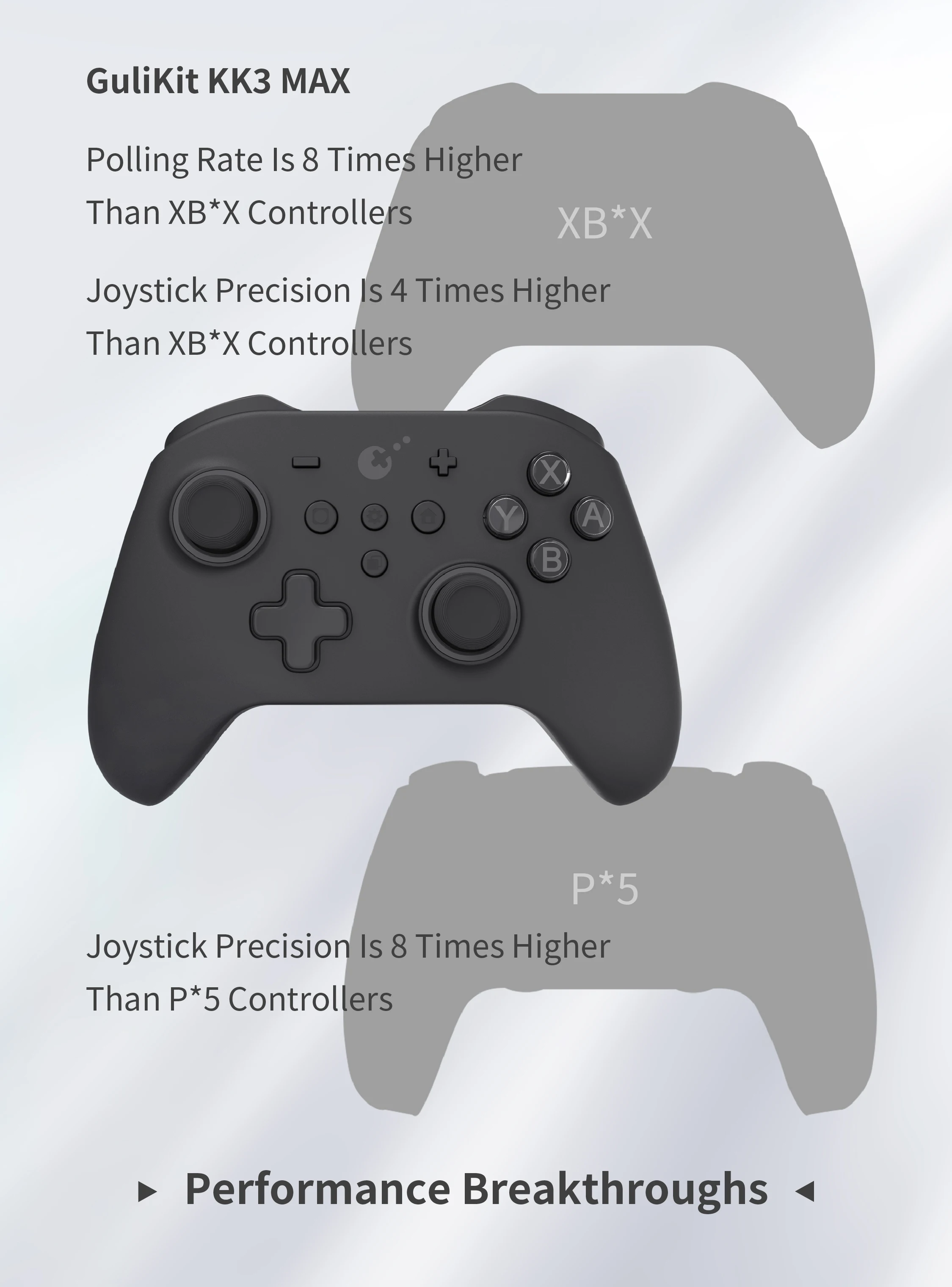 kf S147896bf0fc64ea7a82219575bdcc9a6o