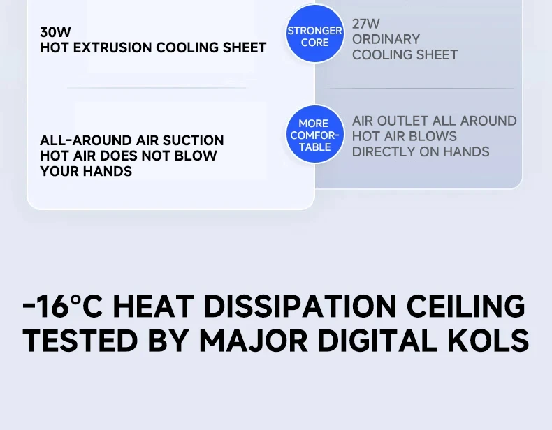 kf S2371d1df386a4d14a96bd899d536a174Q