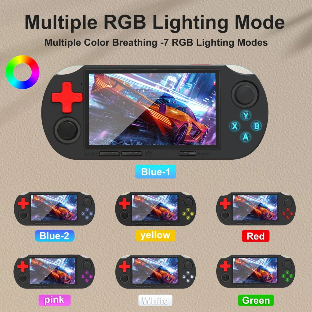 GAMINJA ANS16 Handheld Game 4.5 Inch IPS Screen RGB Lighting Portable Retro Video Game Console 64GB For PS1/GBA/SFC