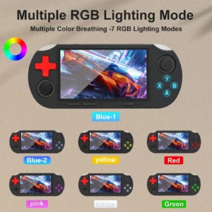 GAMINJA ANS16 Handheld Game 4.5 Inch IPS Screen RGB Lighting Portable Retro Video Game Console 64GB For PS1/GBA/SFC