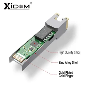 kf-S2a5b736dcbe2444ab0ca8d07719aa5cbl Xicom 10G RJ45 SFP Copper Module 10G/5G/2.5G RJ45 Port Transceiver 10GBase-T RJ45 Compatible with Cisco/Mikrotik Ethernet Switch