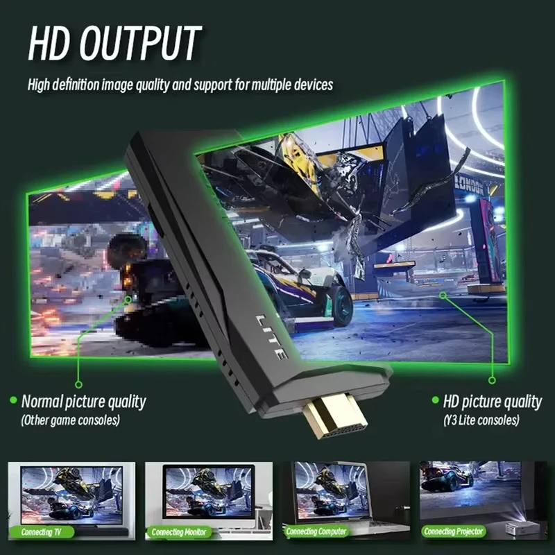 NEW M8 Game Console Built-in 20000+ 64GB Two-person Wireless Controller 2.4G Stick 4K HD PS1 GBA Video Children's Christmas Gift