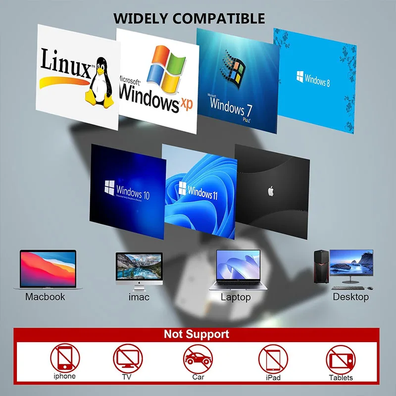 kf-S2d3257f4cf9e4faf8e138972203f11b9L 7-in-1 External CD/DVD Drive USB3.0 Type-C Portable CD DVD RW Player Reader Burner for Laptop PC Windows with SD TF Card Slots