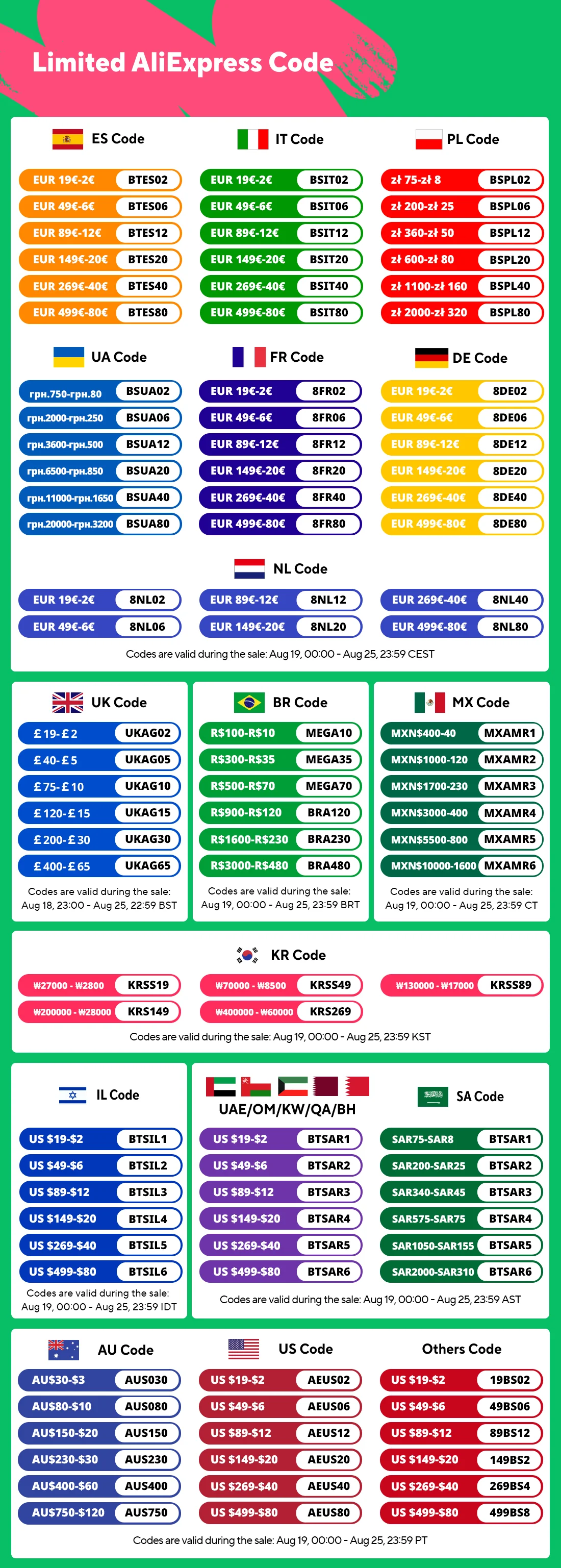 kf S2e27b9c8f7904e4fb84564dbbe91b521m