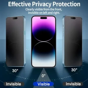 3Pcs Oleophobic Dust Free Easy Installation Matte Privacy Screen Protector for IPhone 16 15 11 12 13 14 Pro Max Plus XS 17 Glass