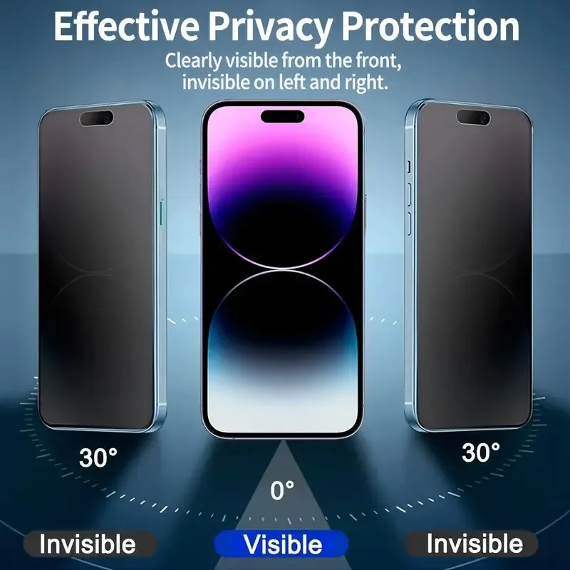 3Pcs Oleophobic Dust Free Easy Installation Matte Privacy Screen Protector for IPhone 16 15 11 12 13 14 Pro Max Plus XS 17 Glass