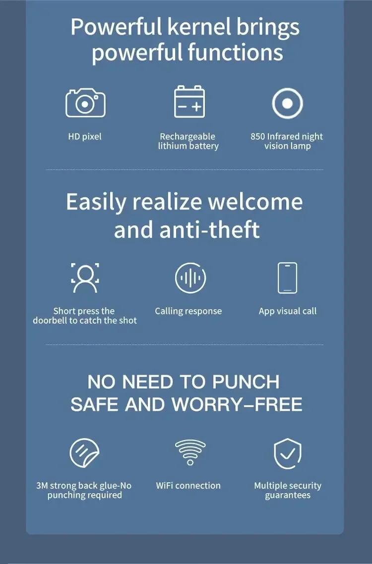 WiFi Video Doorbell Wireless Phone Intercom System Night Vision Home Security Camera Door Viewer 4 kf S31aed06e9b5a4038a1ece17bf6bdd738n