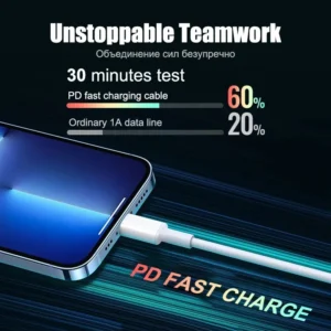 PD Charger 20W Fast Charging USB C Charger For iPhone 15 14 13 Pro Max Mini X XS Quick Charge Type C Phone Charger Power Adapter