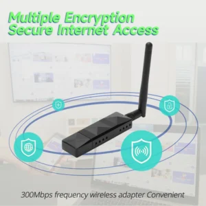 kf-S38b3099f56e940f5aa0a336d49e3f8cfo Kali Linux Wi-Fi Dongle RT5572 Chipset Dual Band 300Mbps Wireless USB WiFi Adapter Network Card With External High Gain Antenna