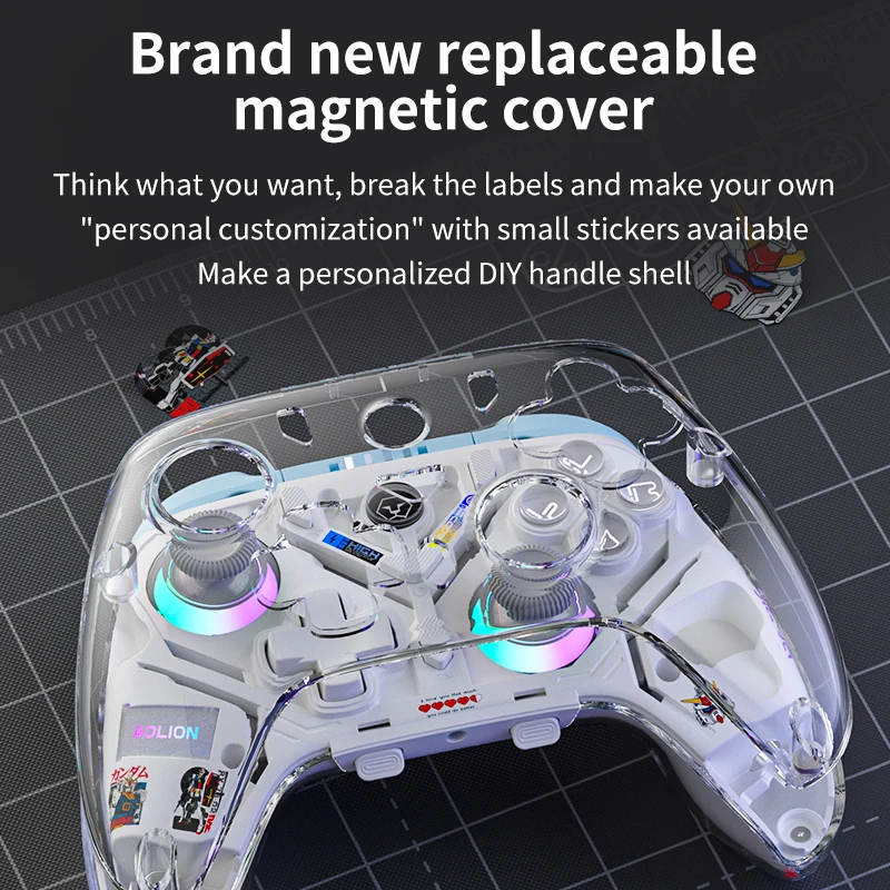 kf S3d7b3c26255f4abeacec17660d89eef5L