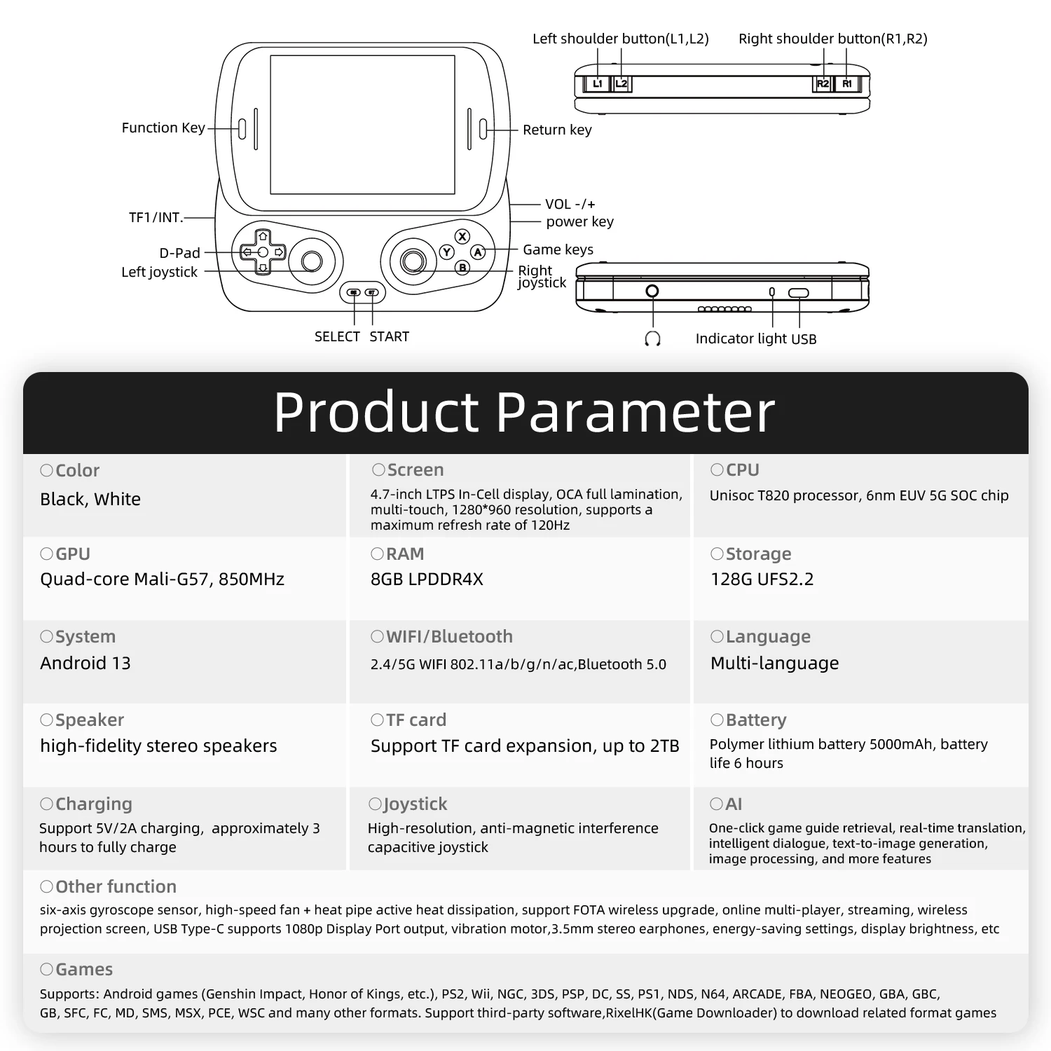 kf S3d9658dd4b664c94ad8c40d44633121a7