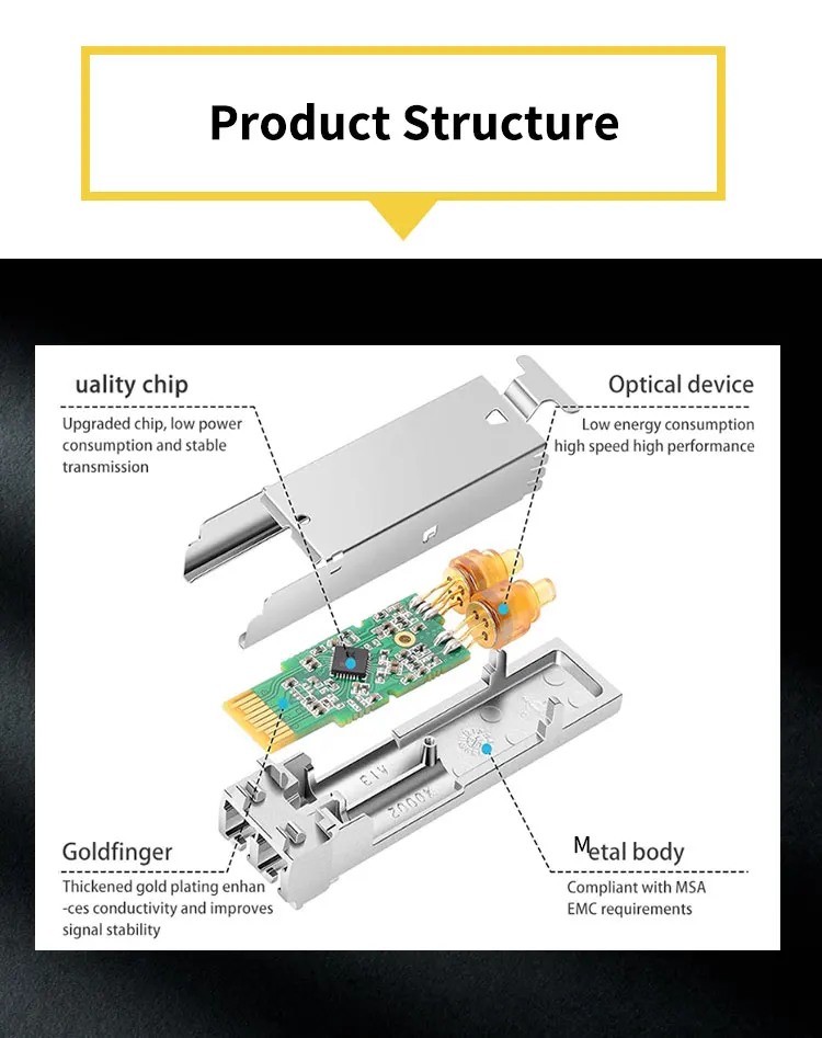 kf S3f419a50acd446c0b407f962c40822bf9