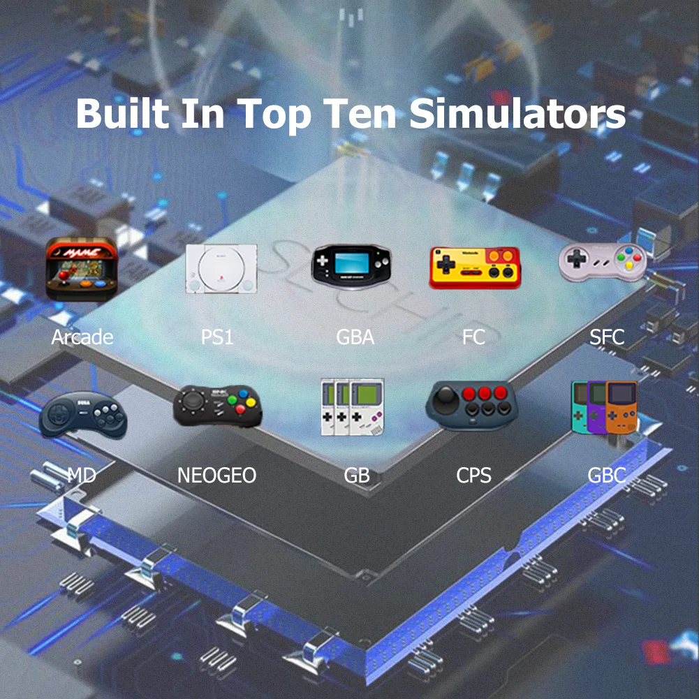 GAMINJA X12 Plus Handheld Game Console 7.1Inch Dual Joystick IPS Screen Video Game Player Built-in 32G TF Card For GBA GBC NES 9 kf S429575e5a9f441a78d46ca998fd46062w