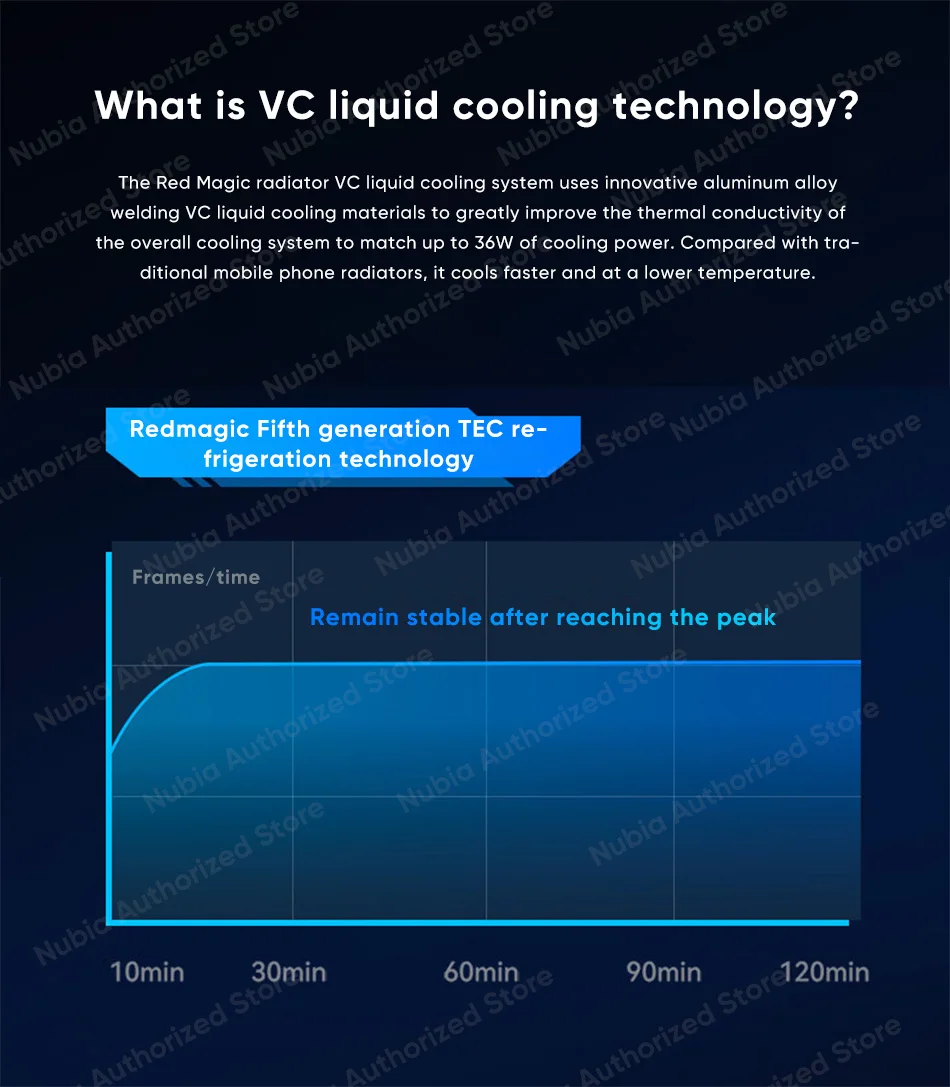 kf S43561788480a4590bdd0e229f7a85eceT