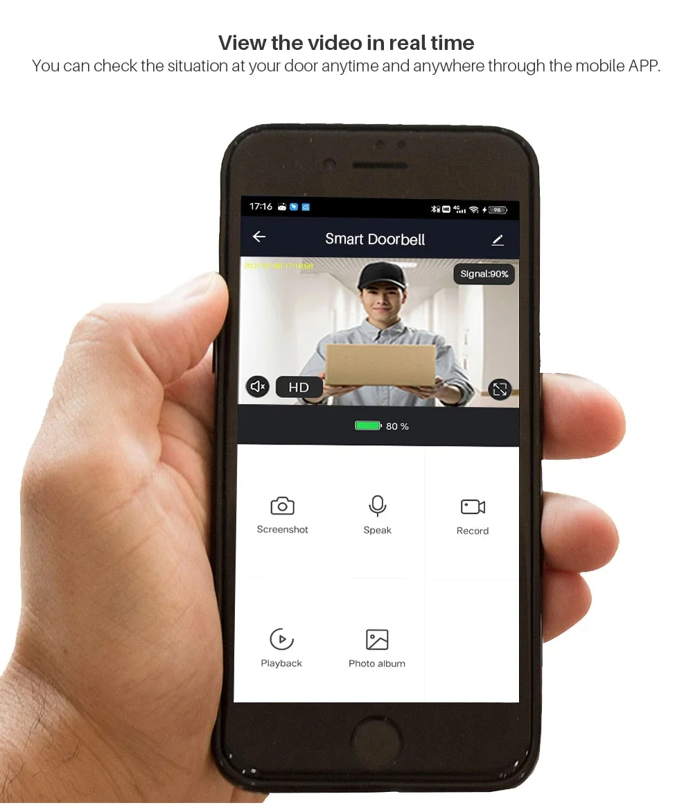 kf S443f08b342f14acba1ba5f473eb8df2ew