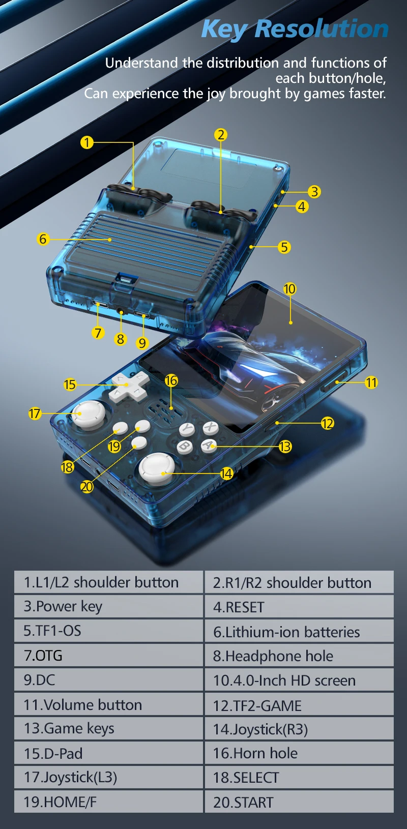 kf S474b1edd251944189633249f87b794c1N