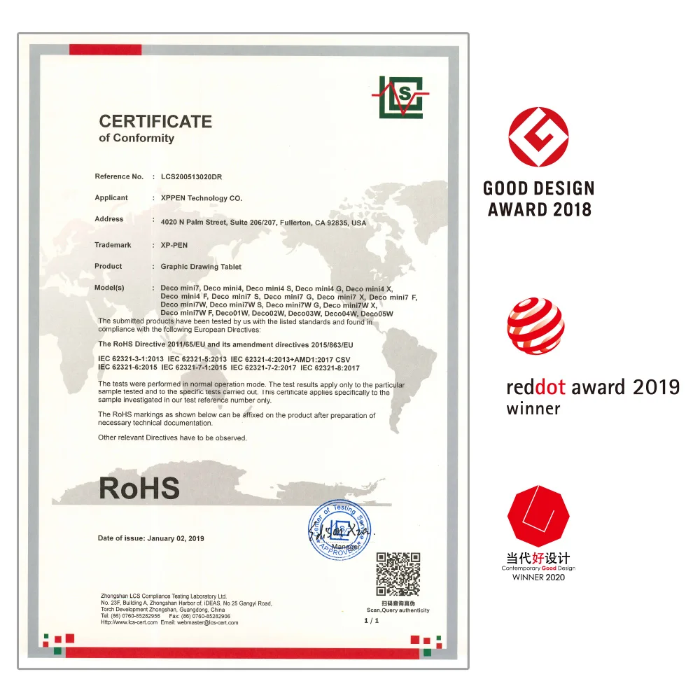 kf S491f63c3e96b414aa0236ea4b7aedcffo