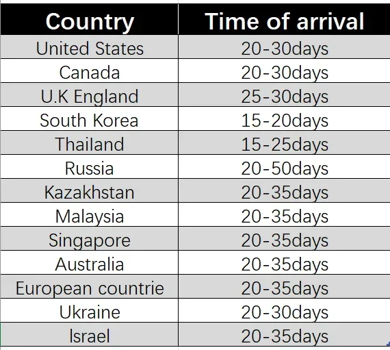 kf S4b3d1aef4b4f4716b569246cf389f58cq