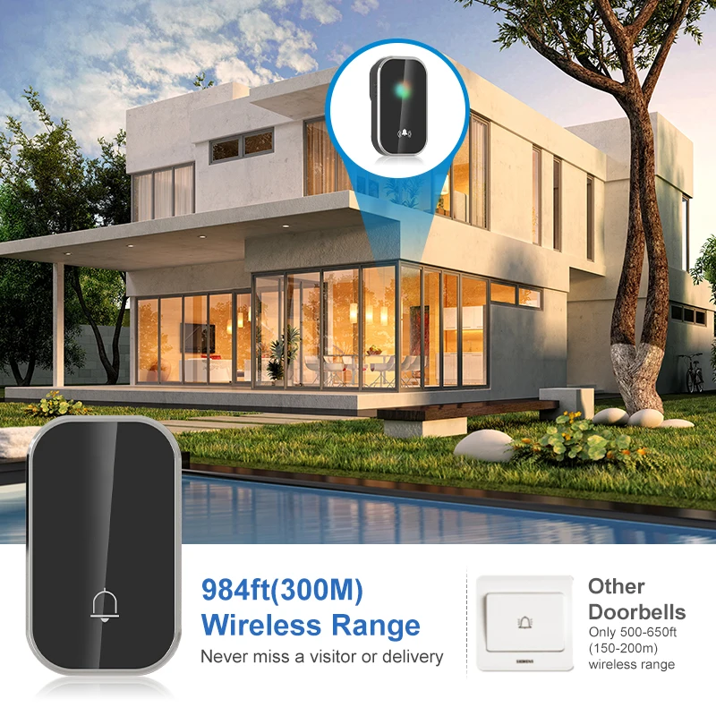 kf-S4ec7ab619871476dad3e05c53aa7c262b Wireless Doorbell Smart Home Welcome Door Bell 36 Ringtones 300M Long Distance Outdoor House Door Chime Kit Battery Free