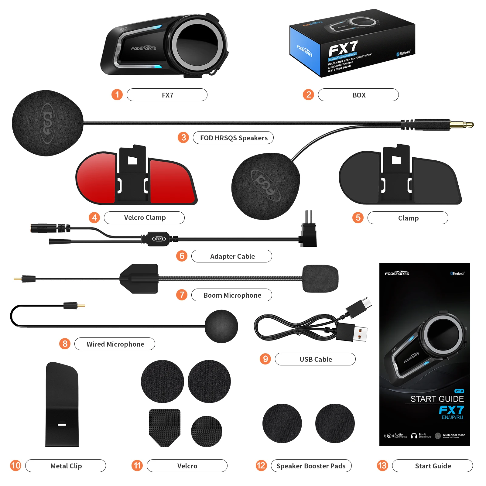 kf S5e58fb5eb9e74137a20260ed6507b045N