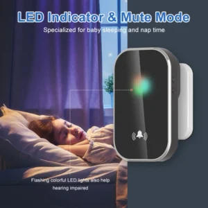 kf-S607f5b52dedf4c36a8f8bd8230419b8cH Wireless Doorbell Smart Home Welcome Door Bell 36 Ringtones 300M Long Distance Outdoor House Door Chime Kit Battery Free