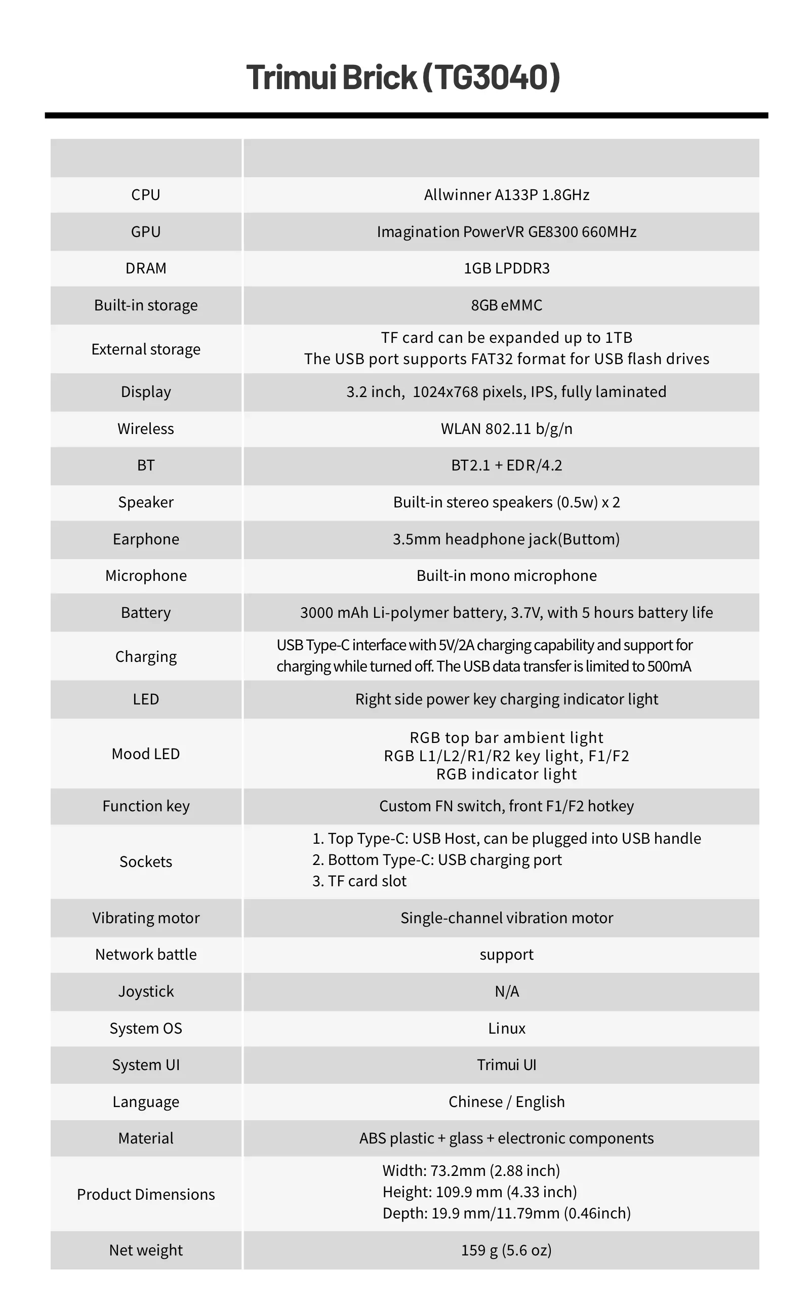 TRIMUI BRICK Handheld Game Console 3.2'' IPS Screen Linux System Trimui UI Metal Back Panel Key LED Lighting Free Keycap Gifts 18 kf S63e5644eac964295883709ed1dbfa3d9P