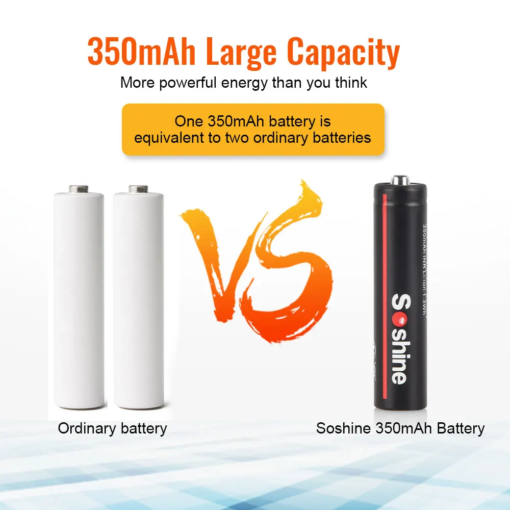 kf S6e0b5be07e7f44d08e4841dbd2cec2b3n