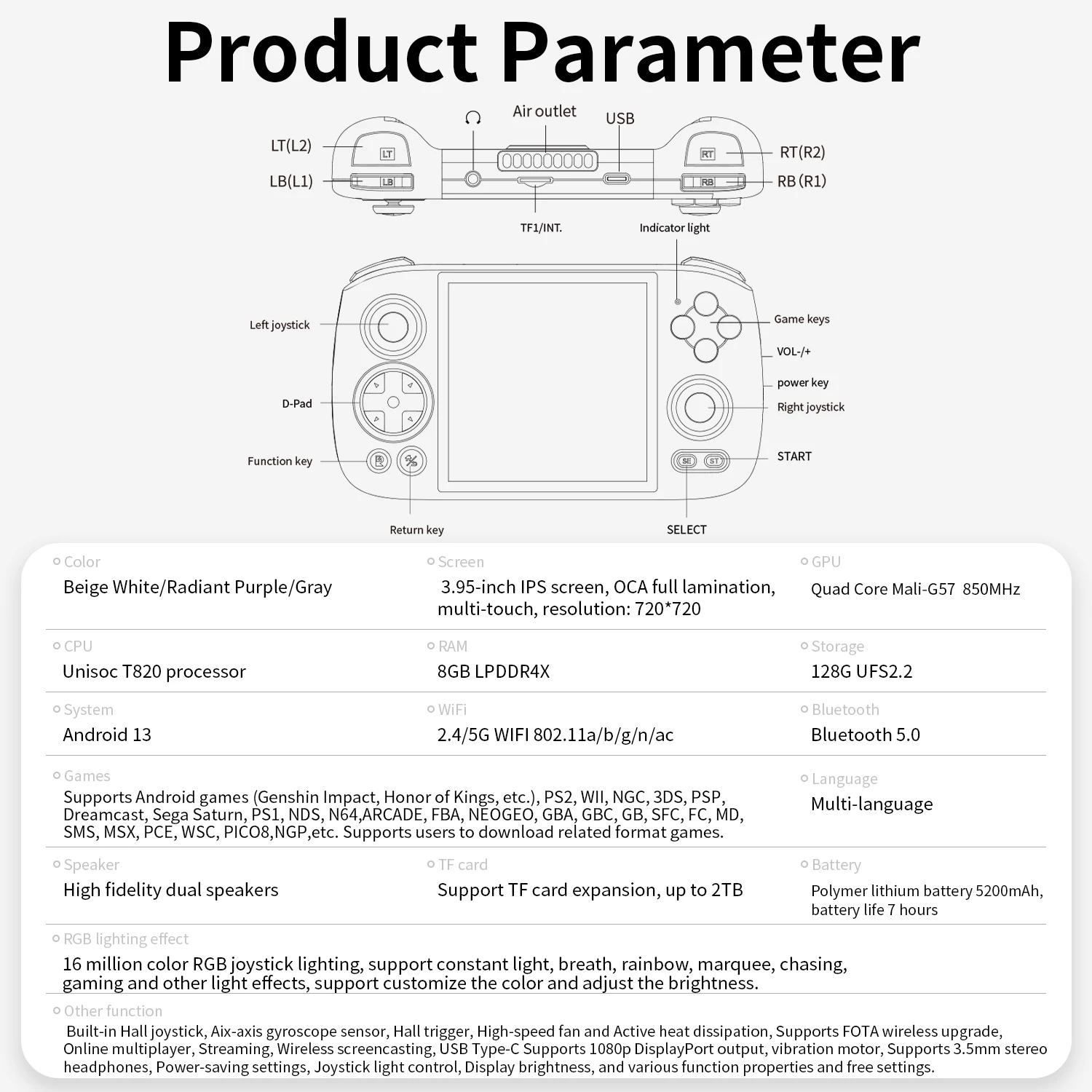 kf S80ee24e800504cb0a72b763dcae30b46T