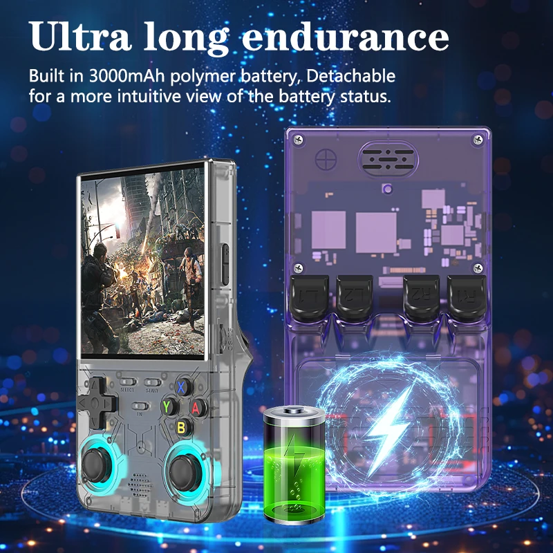 2025 R36 Ultra Open Source R36S Video Game Console Linux System 4.0 Inch IPS Screen Portable Pocket Video Player 64G best Games