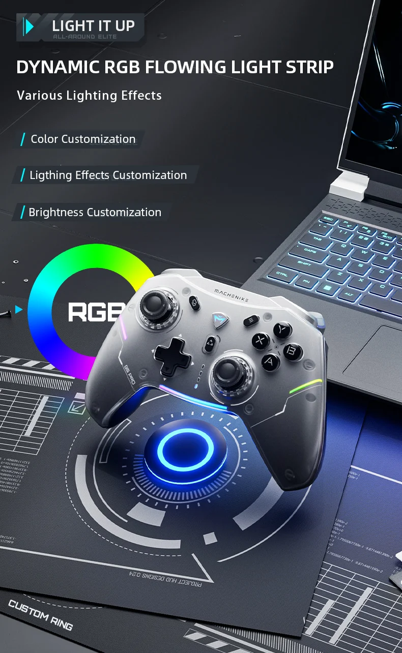 kf S95e95c78015f40878edfc388f6d601ed5