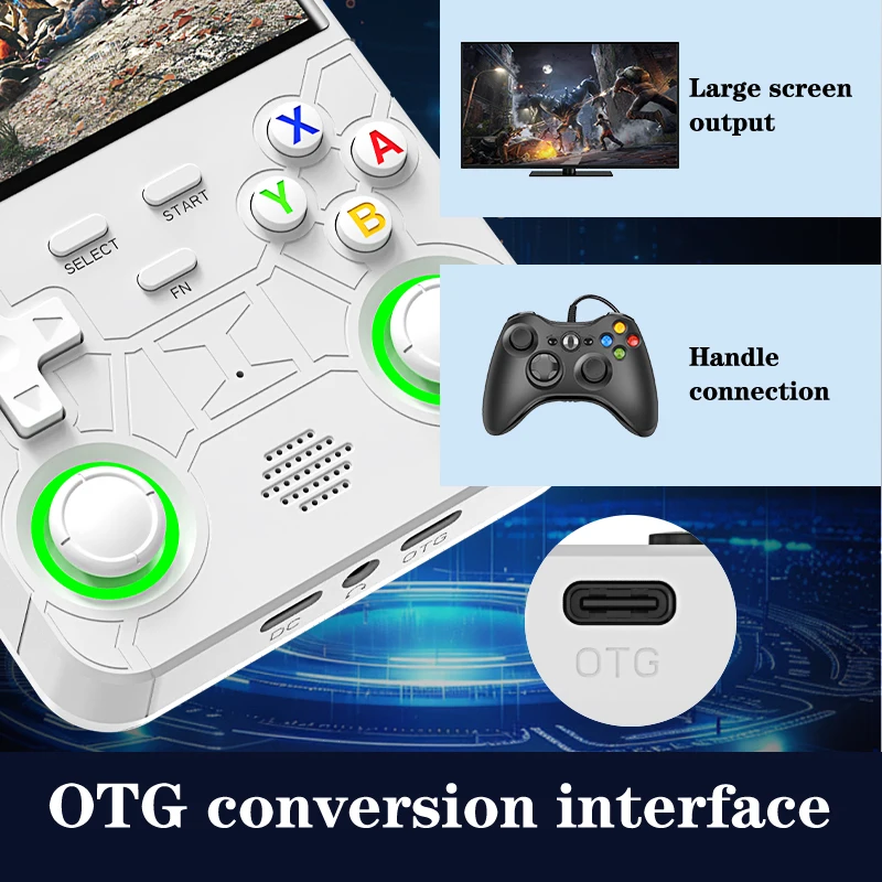 2025 R36 Ultra Open Source R36S Video Game Console Linux System 4.0 Inch IPS Screen Portable Pocket Video Player 64G best Games