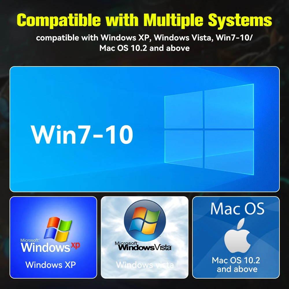 Batocera.Linux 35 2TB Gaming HDD Portable Game Hard Drive with 52000+ Games for PS3/PS2/Wii/WiiU/N64/MAME/SS for PC/Laptop/Mac 13 kf Sa0534e99a54746a58e0ead10b6399fb5C