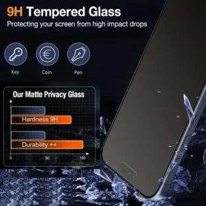 3Pcs Oleophobic Dust Free Easy Installation Matte Privacy Screen Protector for IPhone 16 15 11 12 13 14 Pro Max Plus XS 17 Glass