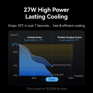 TELESIN Magnetic Mobile Phone Radiator Pro Cooler Fan HeatSink For Mobile phones Tablets Cooler For Live Streaming Gamming