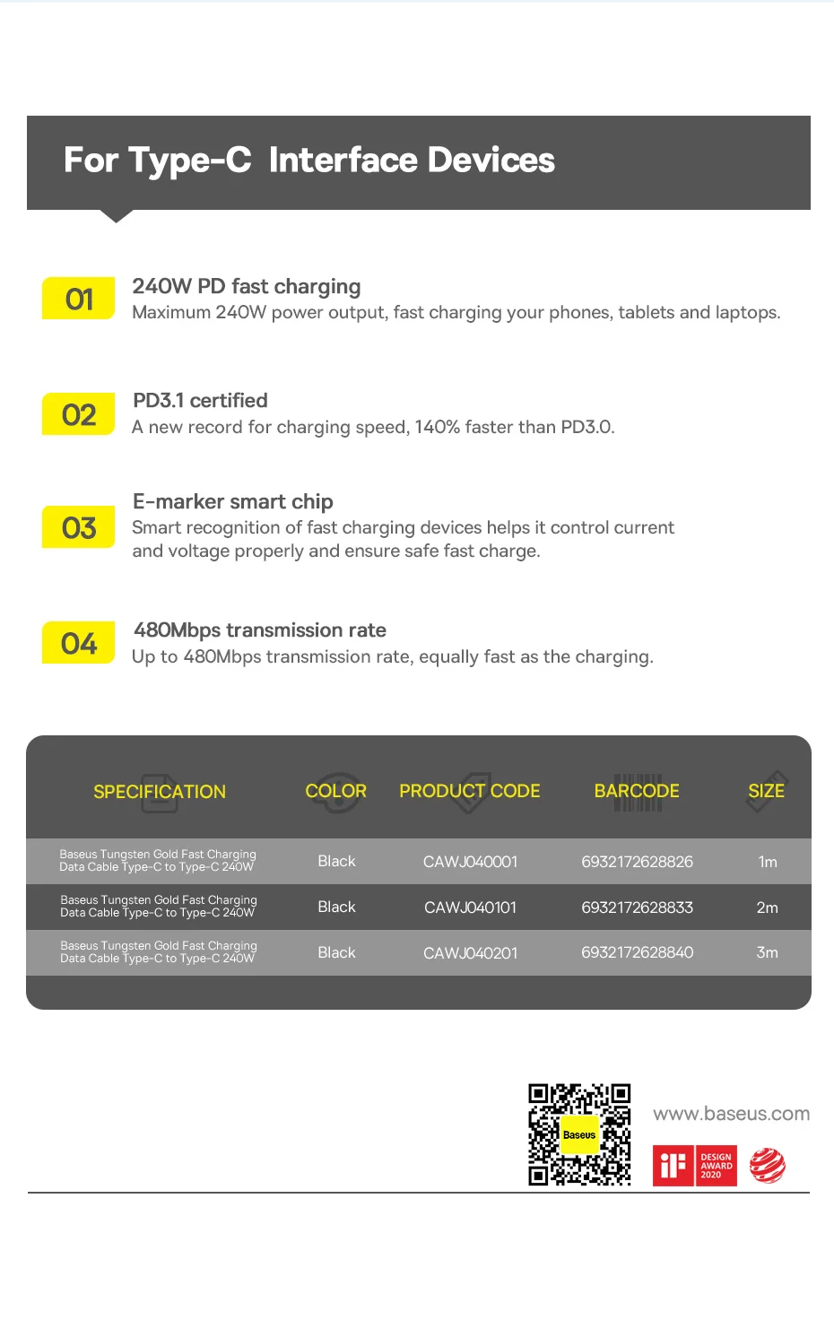 kf Sac89f503df11433582f1520e52dc62d4C