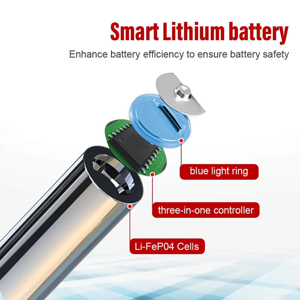 Soshine 3.7V 350mAh 10440 Lithium Batteries AAA 10440 Li-ion Rechargeable Battery 350mAh Battery for Recorder Game Console Toy