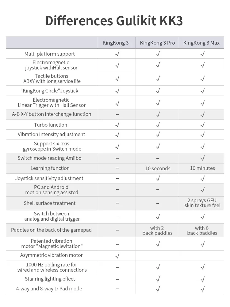 kf Sb5415a47b9c7497c9aa25c0b610ce44dH