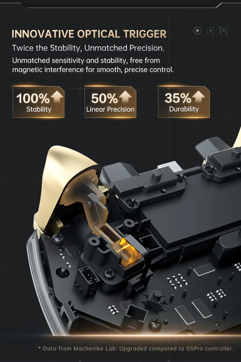 kf Sb7033634bb6d49df8440b50841e0f3593