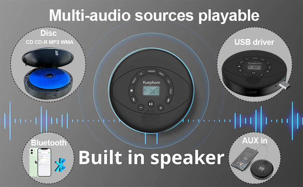 kf Sbb2a464171484d60970192ad017d5318b