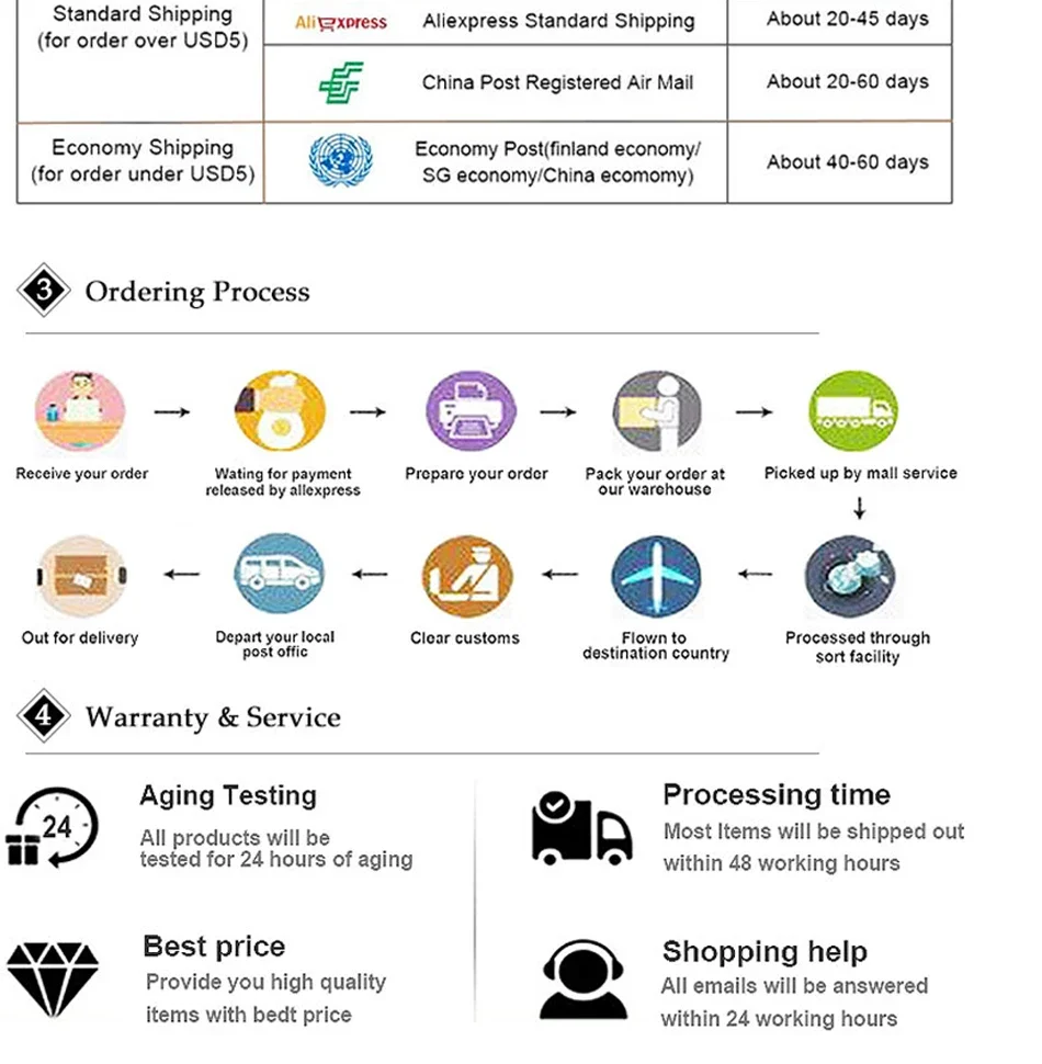 kf Sc26c7e89875845b2a84db317fe194ff2R