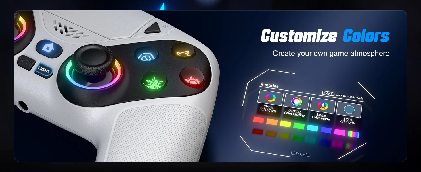 For Playstation 5 Wireless Controller For Ps5 Pc Console Controller With Turbo Dual Sense Vibrate Programming Bluetooth Gamepad 3 kf Sc2dc910089704872bdefab4e9890f551K