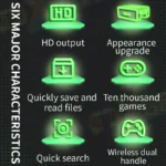 Coopreme Y7 Super TV Game Box HD Output Joystick Dual Controller Fighting Home Game Console PSP 10000+ Gaming