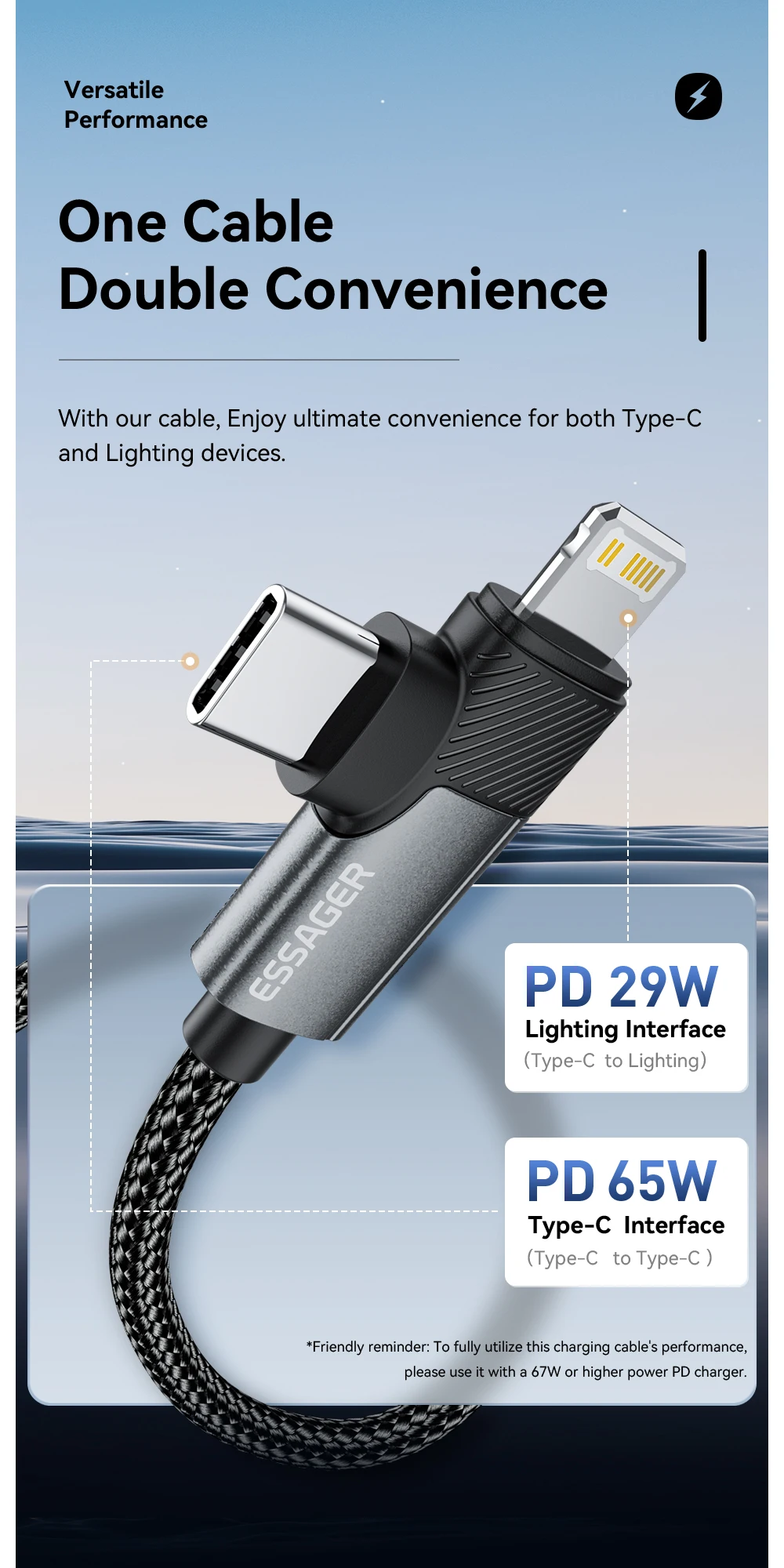 kf Sc4a127fe3f3748718328368d1630ba15H